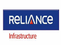 https://paruluniversity.ac.in./RELIANCE INFRA