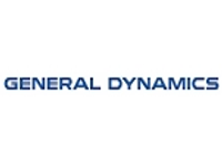 https://paruluniversity.ac.in./GENERAL DYNAMICS